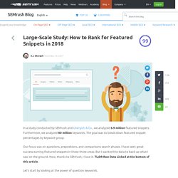 Large-Scale Study: How to Rank for Featured Snippets in 2018