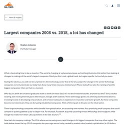 Largest companies 2008 vs. 2018, a lot has changed - Milford Asset