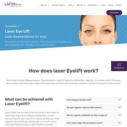 Laser Eye Lift