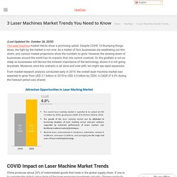 3 Laser Machines Market Trends You Need to Know