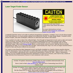 Laser Target Finder Sensor