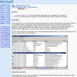 LastActivityView - View the latest computer activity in Windows operating system