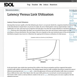 Thinking about QoS for IP/MPLS Networks - Backbone Infrastructure - Latency Versus Link Utilization