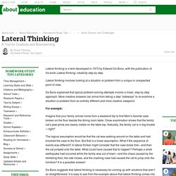 Lateral Thinking - What Is Lateral Thinking?