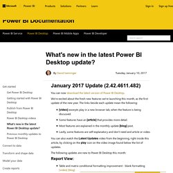 What's new in the latest Power BI Desktop update?