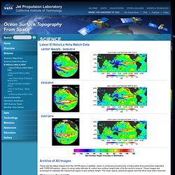 Latest El Niño/La Niña Watch Data