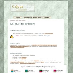 latex couleurs