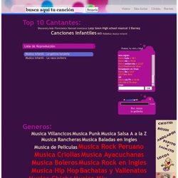 Cancion de Musica infantil - La gallina turuleta mp3 Escuchar Musica Cumbia Salsa Huaynos Rock Latinoamericana reggaeton regueton musica online escuchar musica mp3 letras lyrics de lyrics