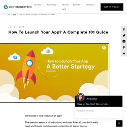 How To Launch An App Successfully in 2019? A Complete 101 Guide