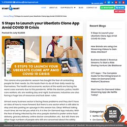 5 Steps to Launch your UberEats Clone App Amid COVID 19 Crisis - Startupmart