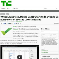 Wrike Launches A Mobile Gantt Chart With Syncing So Everyone Can See The Latest Updates