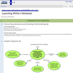 Atlas - Launching Writer's Notebook