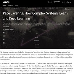 Pace Layering: How Complex Systems Learn and Keep Learning