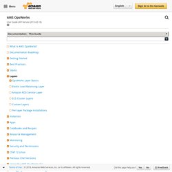 Layers - AWS OpsWorks