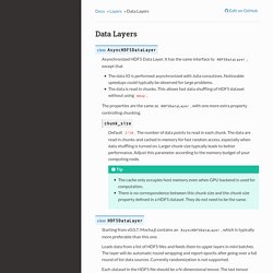 Data Layers — Mocha 0.1.0 documentation