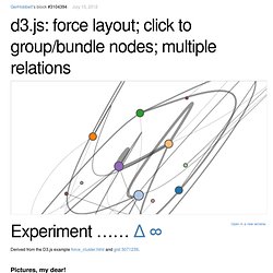 d3.js: force layout; click to group/bundle nodes; multiple relations