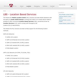 LBS - Location Based Services