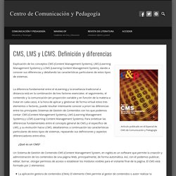 CMS, LMS y LCMS. Definición y diferencias