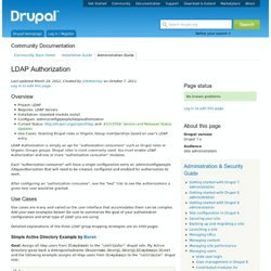 LDAP Authorization