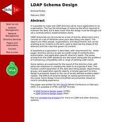 LDAP Schema Design