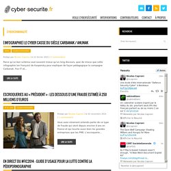 Le blog de la cyber-sécurité
