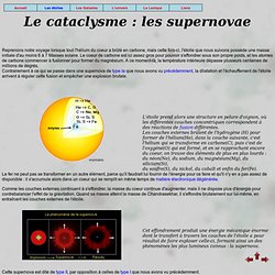 Le cataclysme : les supernovae