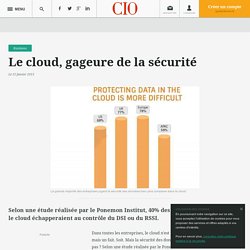 Le cloud peut-il apporter plus de sécurité ?