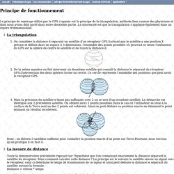 Le fonctionnement du GPS