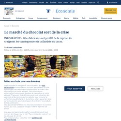 Le marché du chocolat sort de la crise