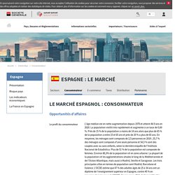 Le marché espagnol : Consommateur