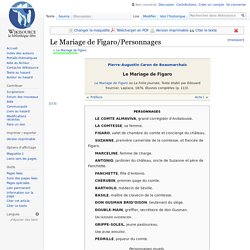 Le Mariage de Figaro/Personnages