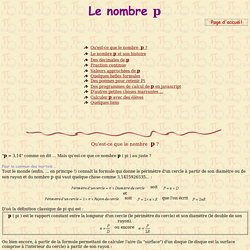 Le nombre Pi