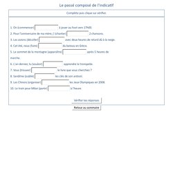 Le passé composé de l'indicatif