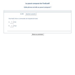 Le passé composé de l'indicatif