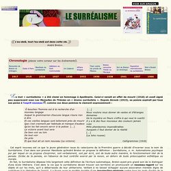 LE SURRÉALISME- site-magister