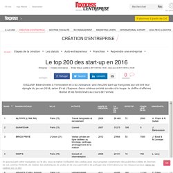 Le top 200 des start-up en 2016