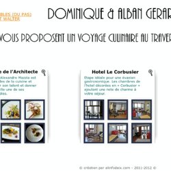 Le Ventre de l'Architecte