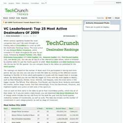 VC Leaderboard: Top 25 Most Active Dealmakers Of 2009