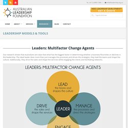 Leadership Models & Tools - Australian Leadership Foundation