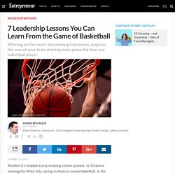 7 Leadership Lessons You Can Learn From the Game of Basketball