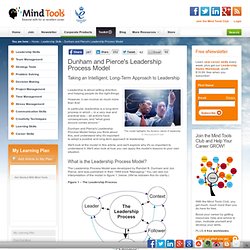 The Leadership Process Model - Leadership Skills from MindTools