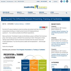 Leadership Strategies » Blog Archive Leadership Strategies