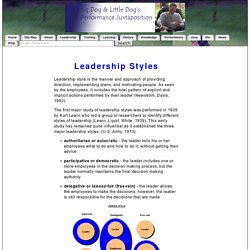 Leadership Styles