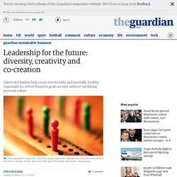 Leadership for the future: diversity, creativity and co-creation