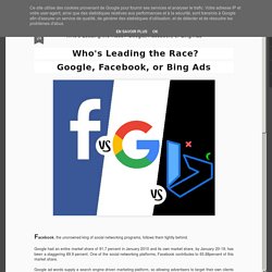 Who's Leading the Race? Google, Facebook, or Bing Ads