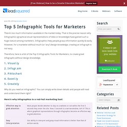 5 Infographic Tools for Marketers