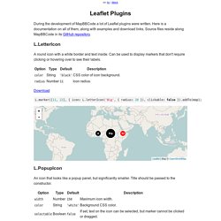 Leaflet Plugins — MapBBCode