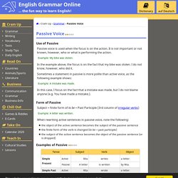 Learn English - Passive Voice - English Grammar
