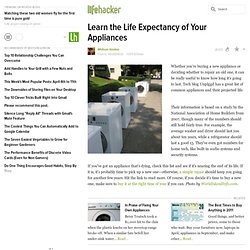 Learn the Life Expectancy of Your Appliances