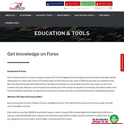 Best Forex Trading Learn Company In India